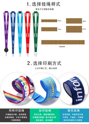 Lanyard espositivo personalizzato con stampa di sublimazione dei coloranti e portachiavi personalizzati